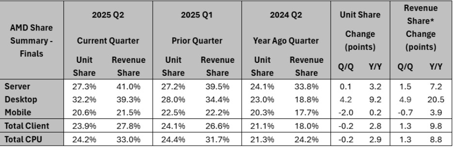 xkvcdwymdyro3q1e xkvcdwymdyro3q1e