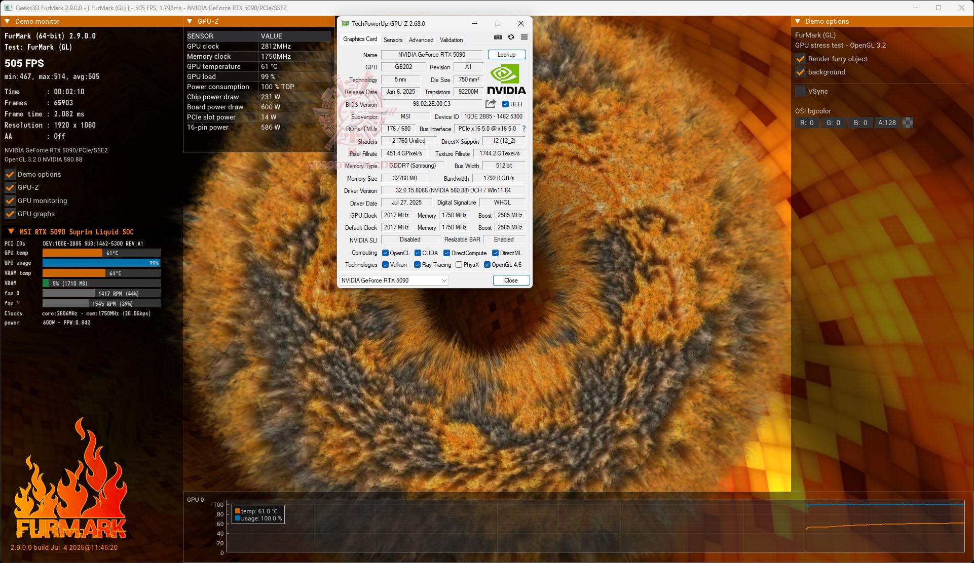 furde MSI GeForce RTX™ 5090 32G SUPRIM LIQUID OC Review