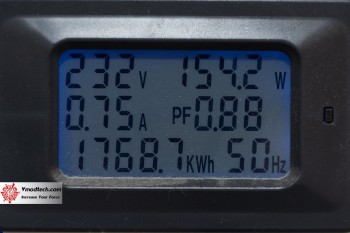 tpp 5164 MSI GeForce RTX™ 5090 32G SUPRIM LIQUID OC Review
