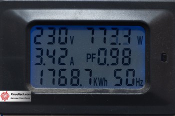 tpp 5165 MSI GeForce RTX™ 5090 32G SUPRIM LIQUID OC Review