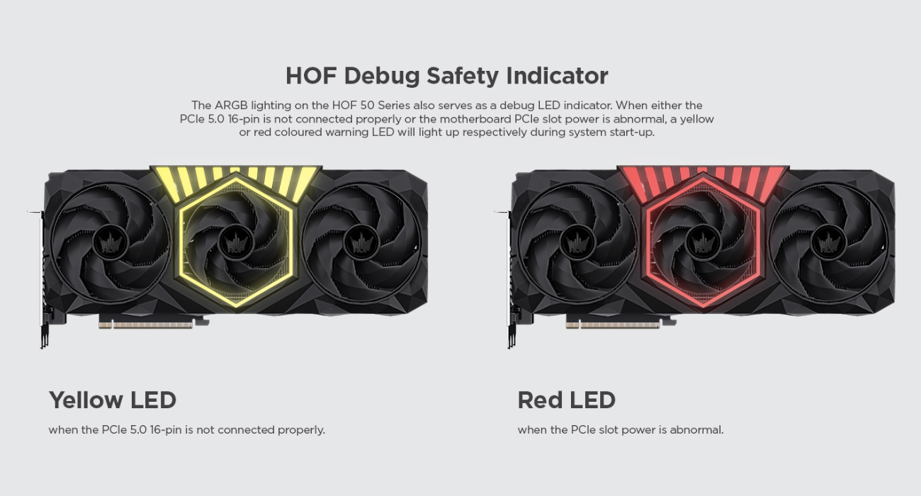 8 ที่สุดของที่สุด! GALAX GeForce RTX™ HOF Gaming Series พร้อมปลดล็อคความแรงครั้งใหม่ พลังเหนือชั้นเพื่อสายโอเวอร์คล็อก!