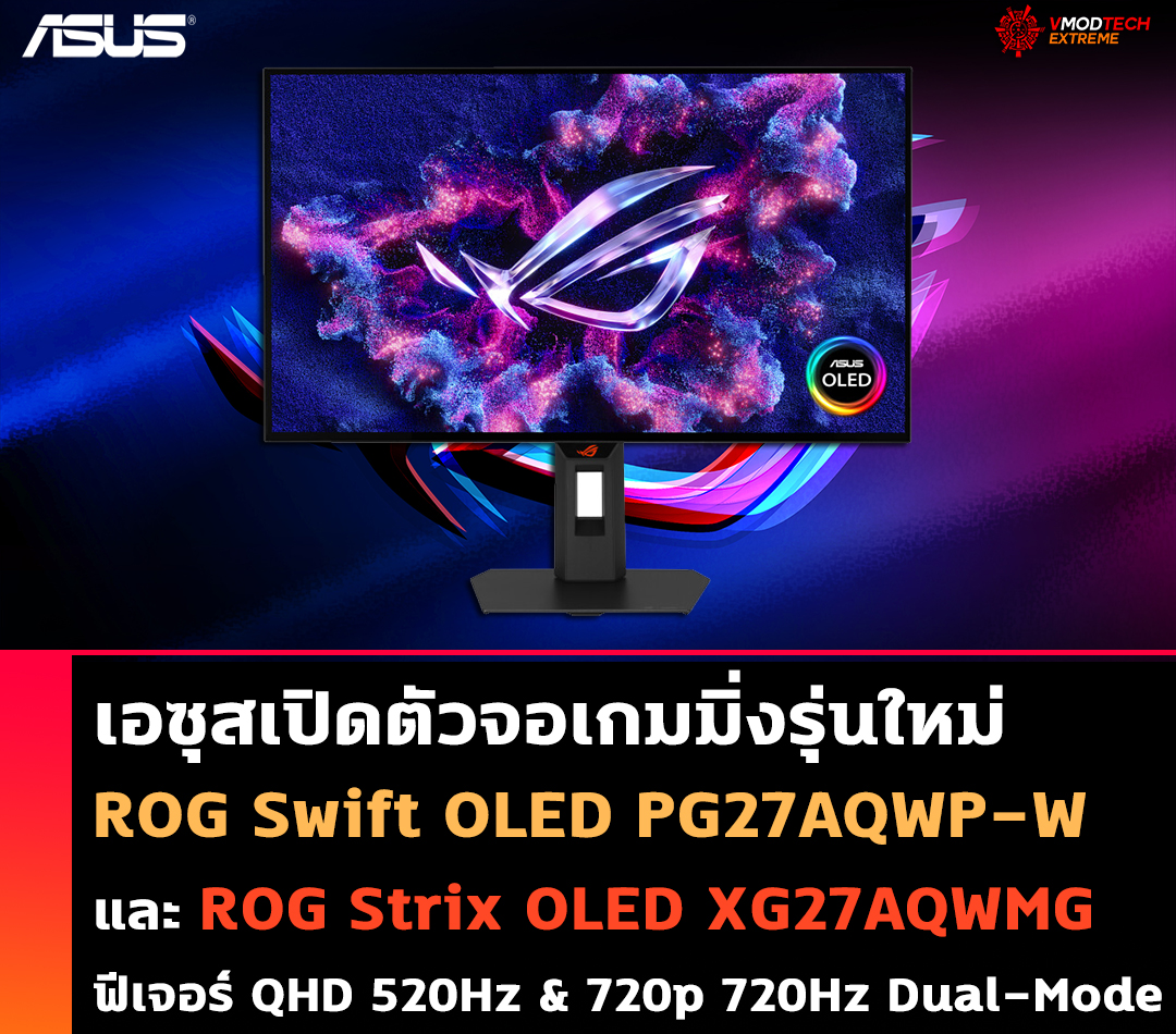 asus rog swift oled pg27aqwp w rog strix oled xg27aqwmg เอซุสเปิดตัวจอเกมมิ่ง ROG Swift OLED PG27AQWP W และ ROG Strix OLED XG27AQWMG รุ่นใหม่ล่าสุด
