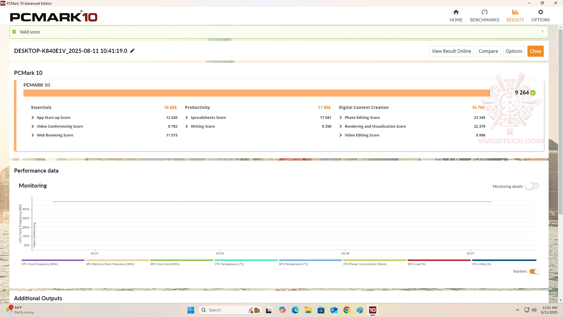 pc10 MSI MAG X870E TOMAHAWK WIFI REVIEW
