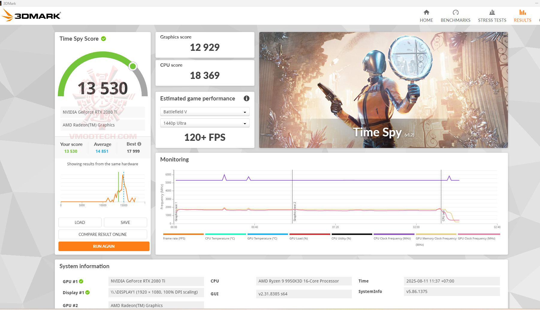 spy MSI MAG X870E TOMAHAWK WIFI REVIEW