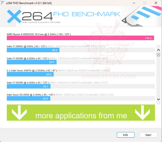 x264 MSI MAG X870E TOMAHAWK WIFI REVIEW