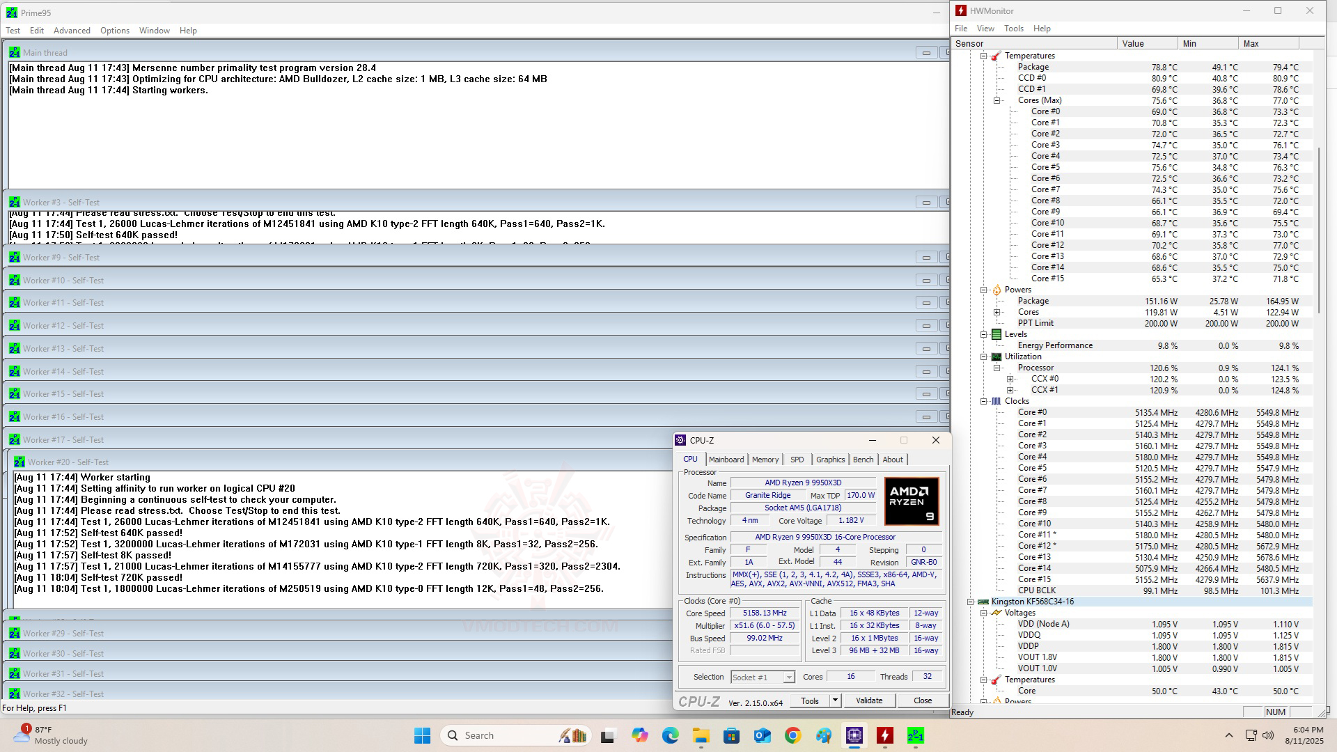 p95 MSI MAG CORELIQUID A15 360 REVIEW