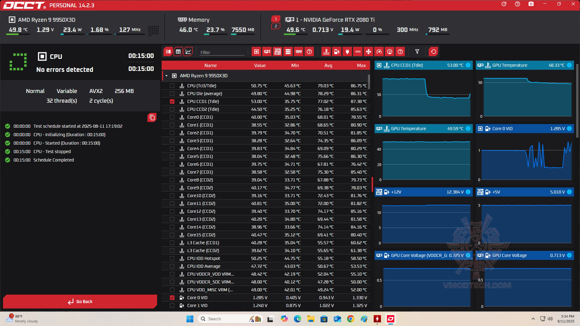 untitled2 MSI MAG CORELIQUID A15 360 REVIEW