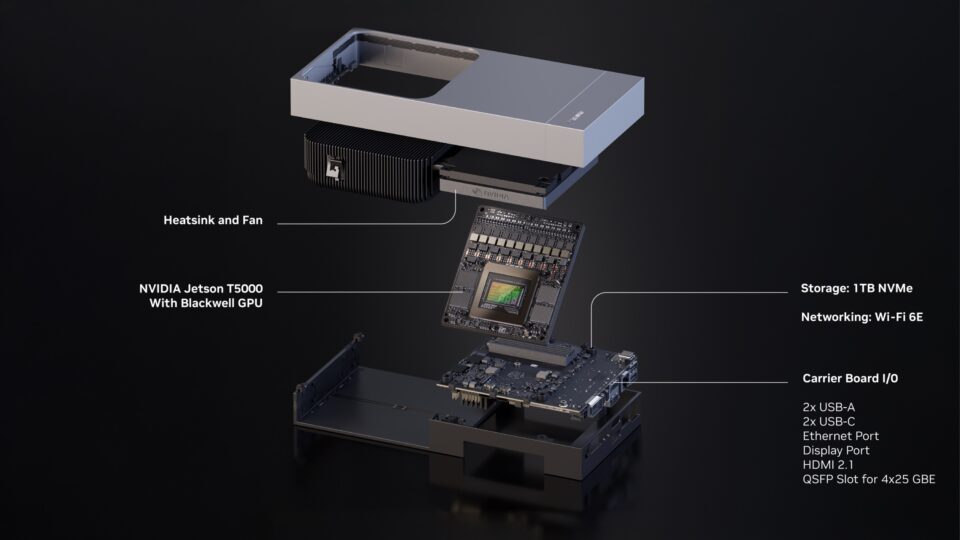  NVIDIA ประกาศวางจำหน่ายชุดพัฒนาและโมดูลการผลิต Jetson AGX Thor อย่างเป็นทางการ ซึ่งออกแบบมาเพื่อขับเคลื่อนหุ่นยนต์ขั้นสูงด้วย AI เชิงกายภาพ