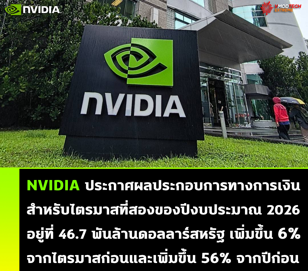 NVIDIA ประกาศผลประกอบการทางการเงินสำหรับไตรมาสที่สองของปีงบประมาณ 2026