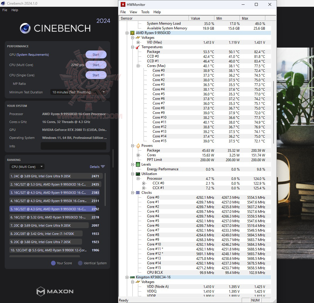 c24 ROG RYUO IV SLC 360 ARGB REVIEW
