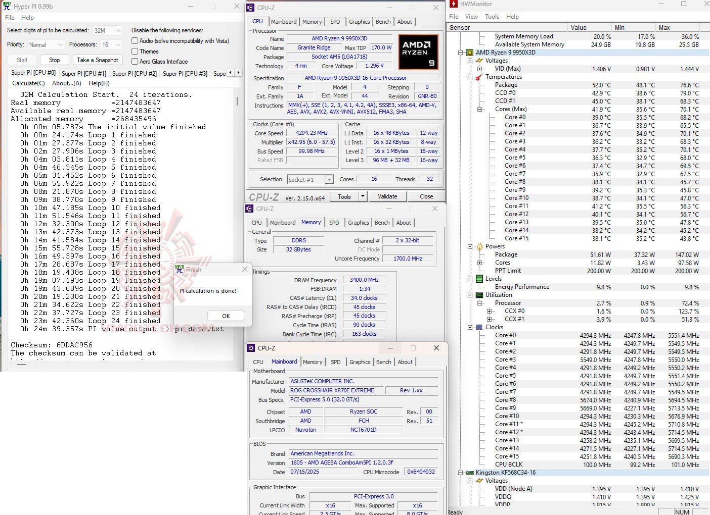 h32 2 ROG RYUO IV SLC 360 ARGB REVIEW
