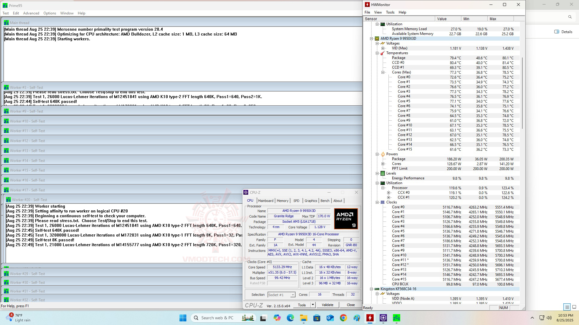 p95 ROG RYUO IV SLC 360 ARGB REVIEW