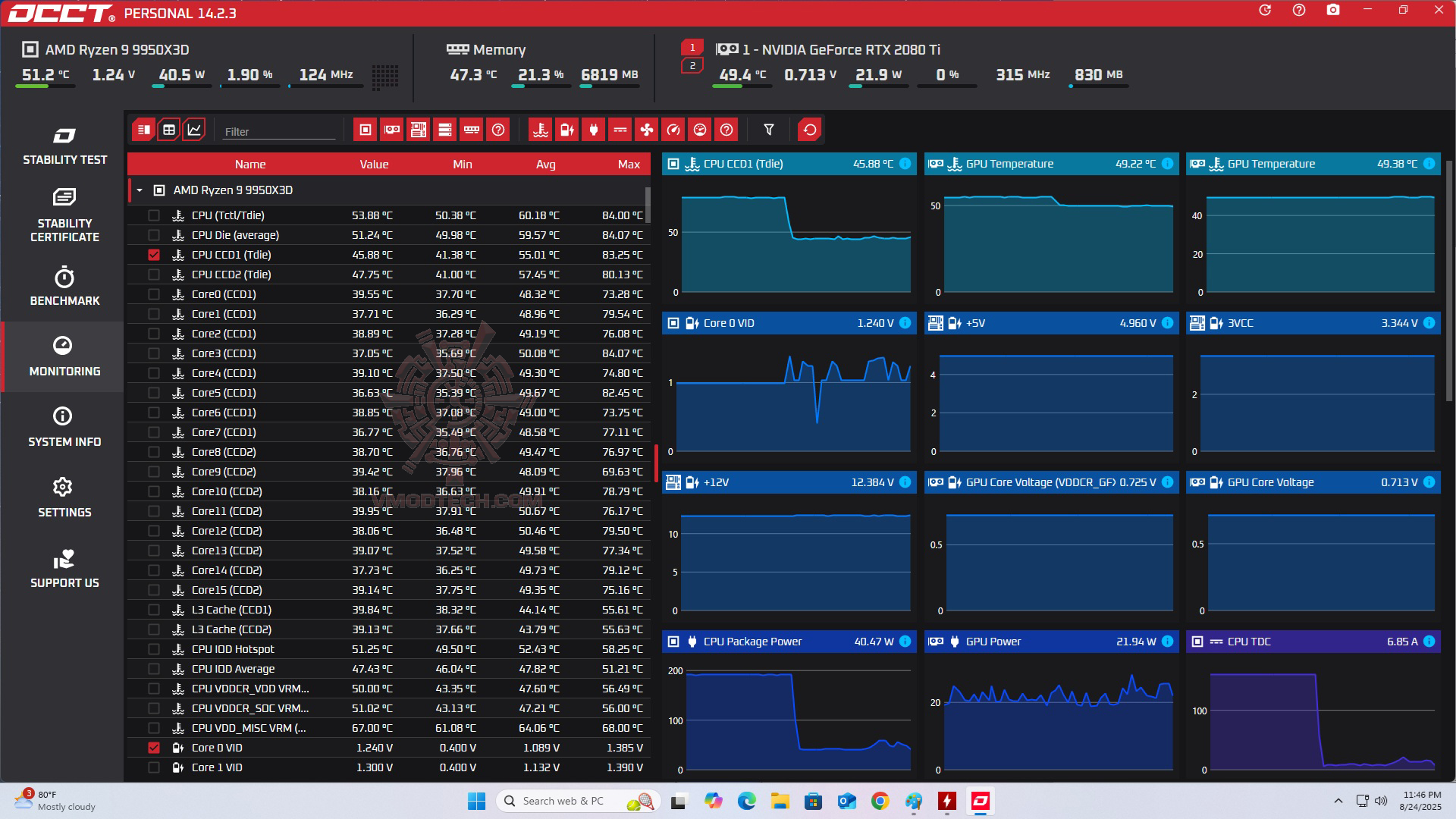 untitled2 ROG RYUO IV SLC 360 ARGB REVIEW