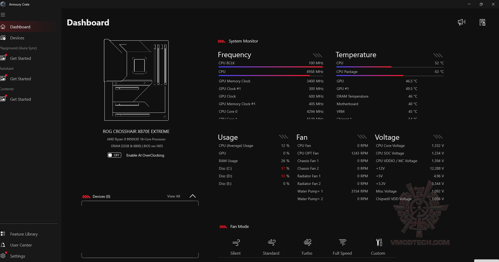 4 ASUS ROG CROSSHAIR X870E EXTREME REVIEW