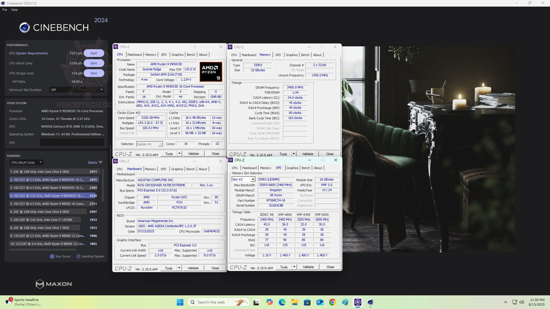c24 ASUS ROG CROSSHAIR X870E EXTREME REVIEW