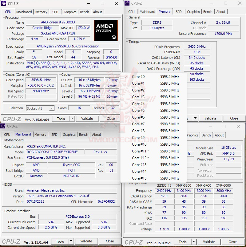 cpuid all 57 ASUS ROG CROSSHAIR X870E EXTREME REVIEW