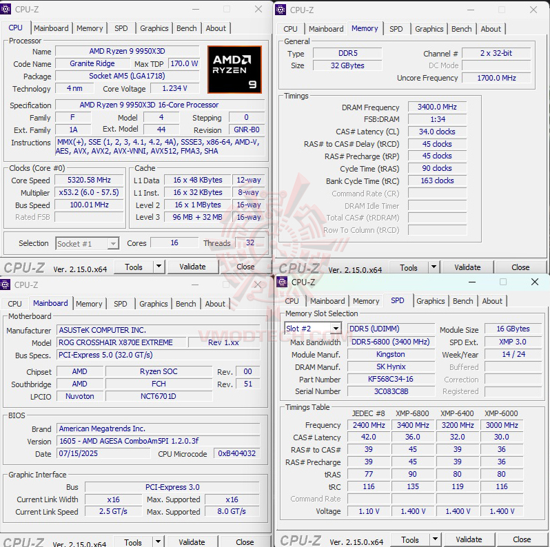 cpuid ASUS ROG CROSSHAIR X870E EXTREME REVIEW