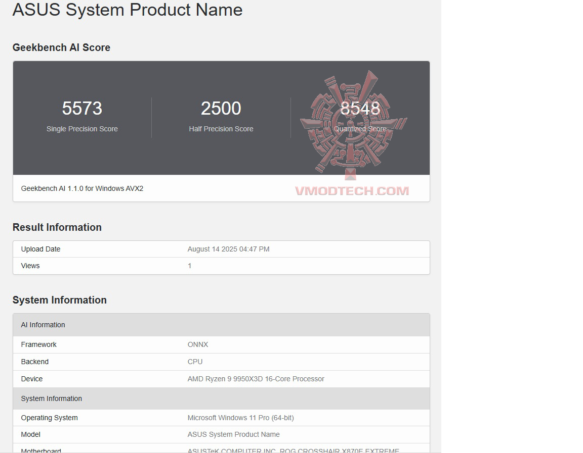 g ai ASUS ROG CROSSHAIR X870E EXTREME REVIEW