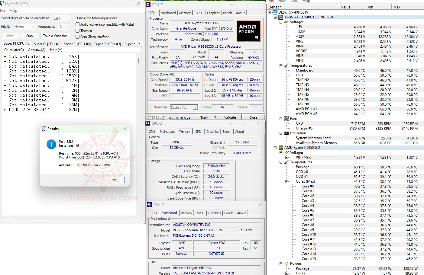 h32 2 ASUS ROG CROSSHAIR X870E EXTREME REVIEW