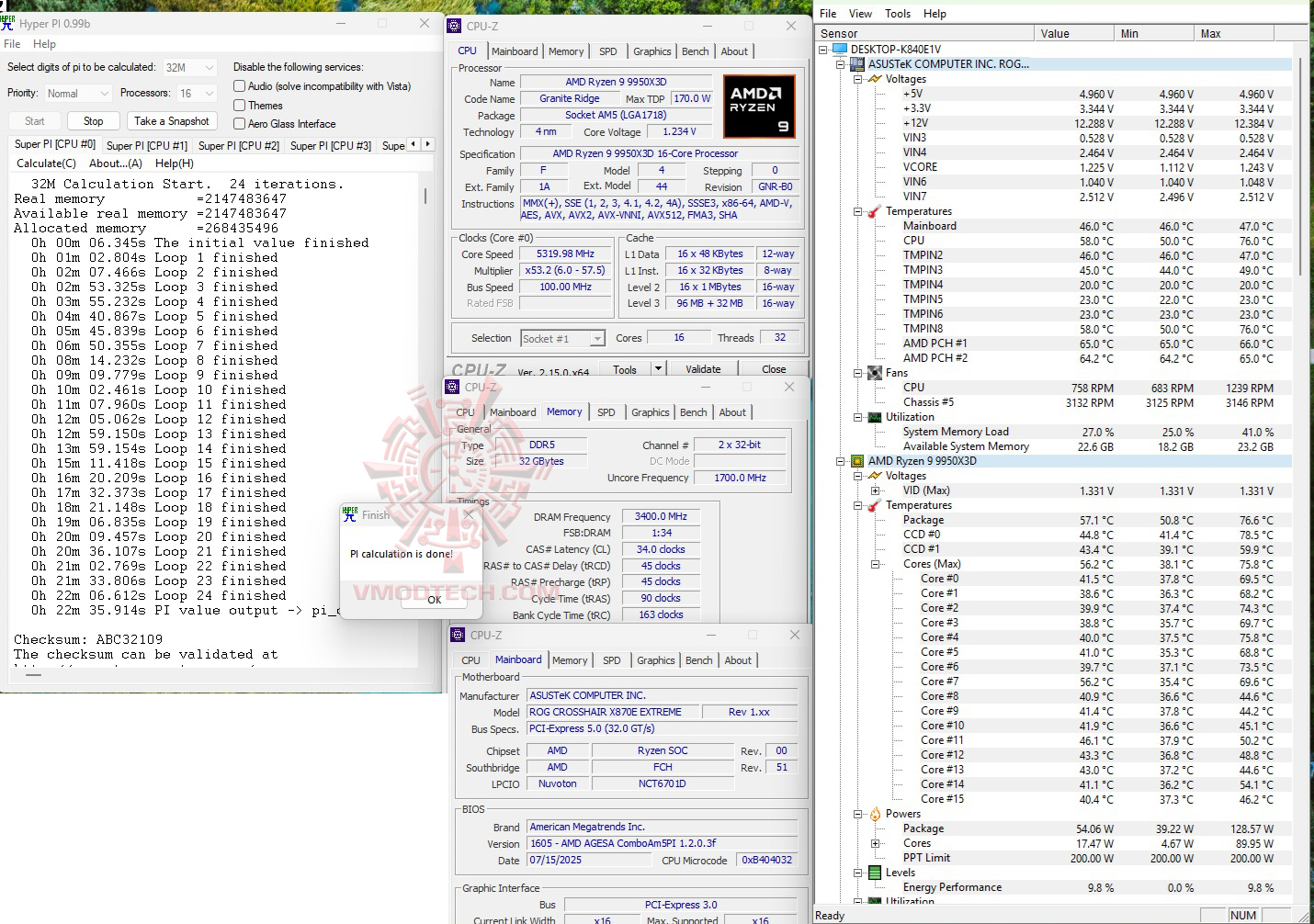 h32 ASUS ROG CROSSHAIR X870E EXTREME REVIEW