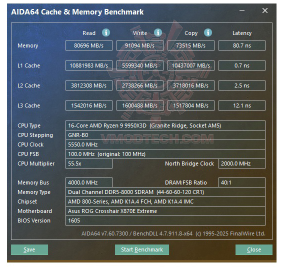 mem1 ASUS ROG CROSSHAIR X870E EXTREME REVIEW