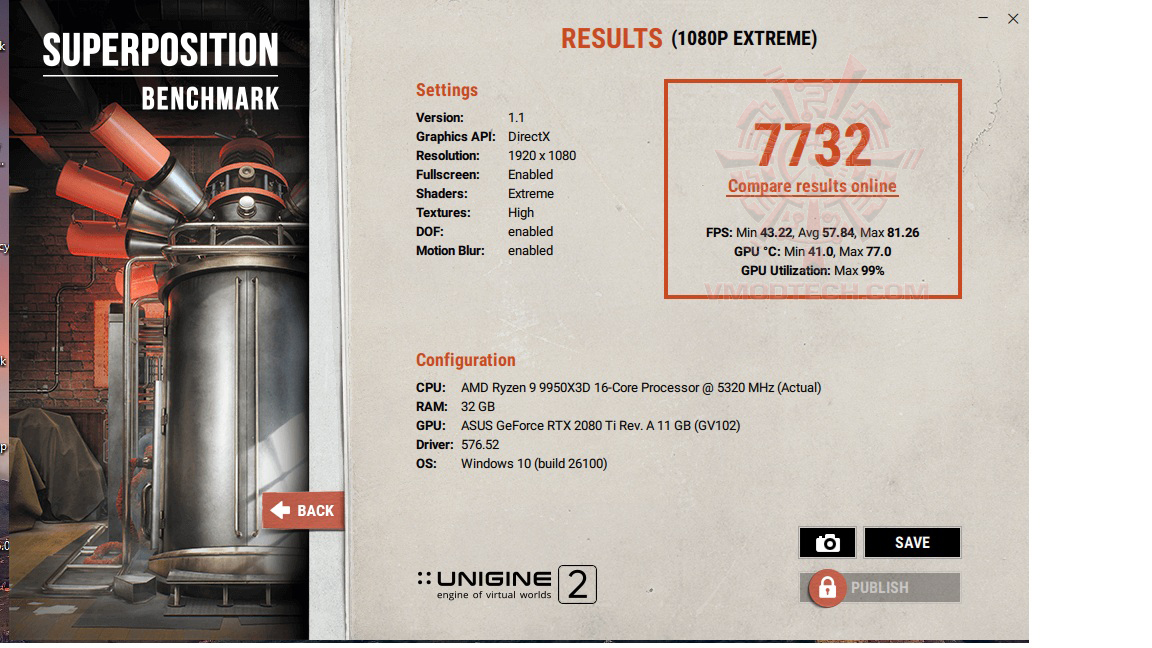 um2 ASUS ROG CROSSHAIR X870E EXTREME REVIEW