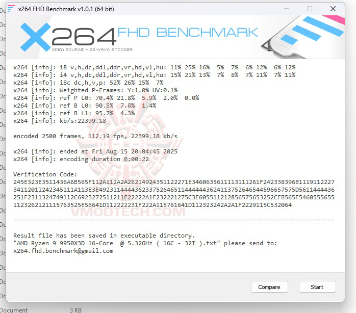 x264 1 ASUS ROG CROSSHAIR X870E EXTREME REVIEW