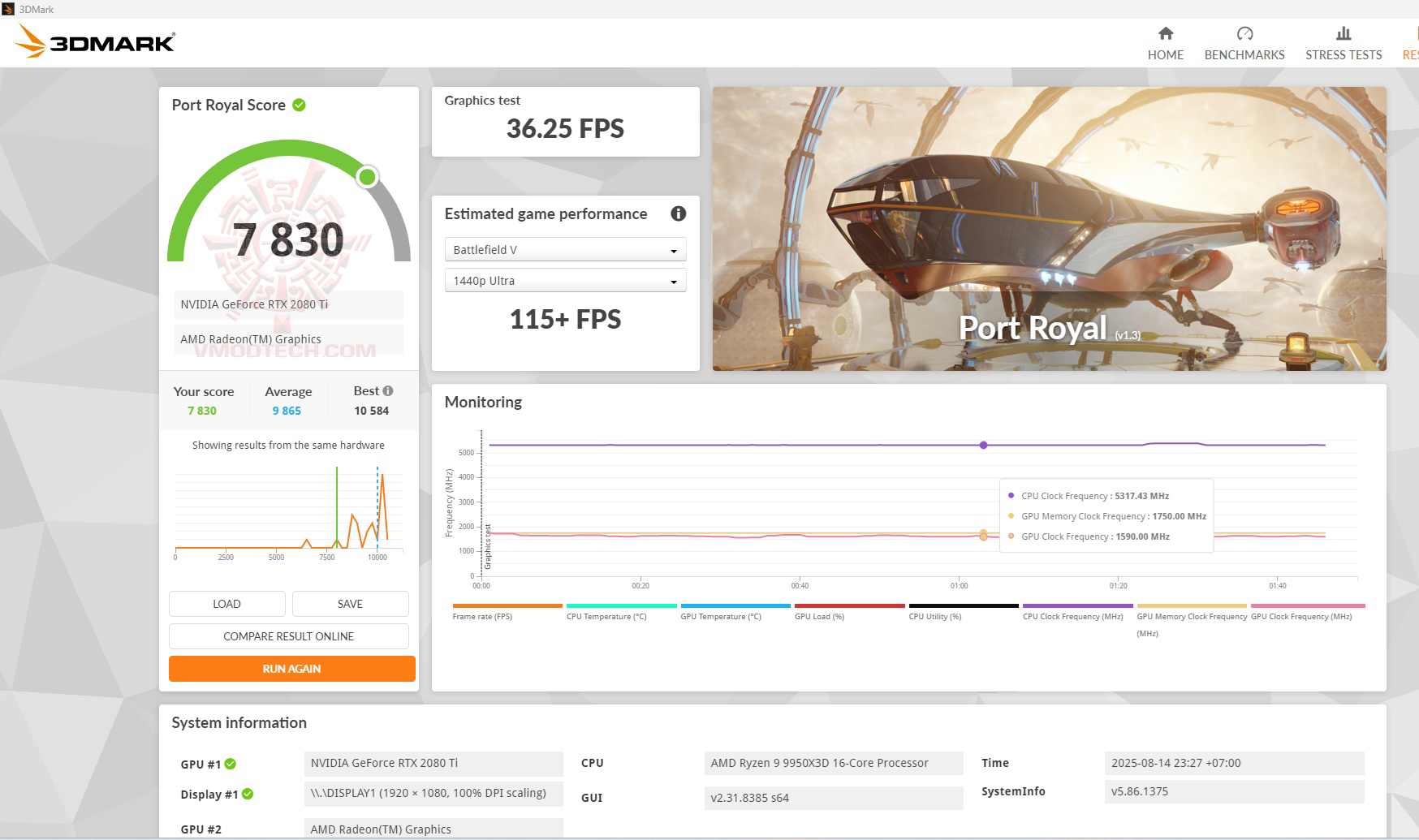 port ASUS ROG CROSSHAIR X870E EXTREME REVIEW