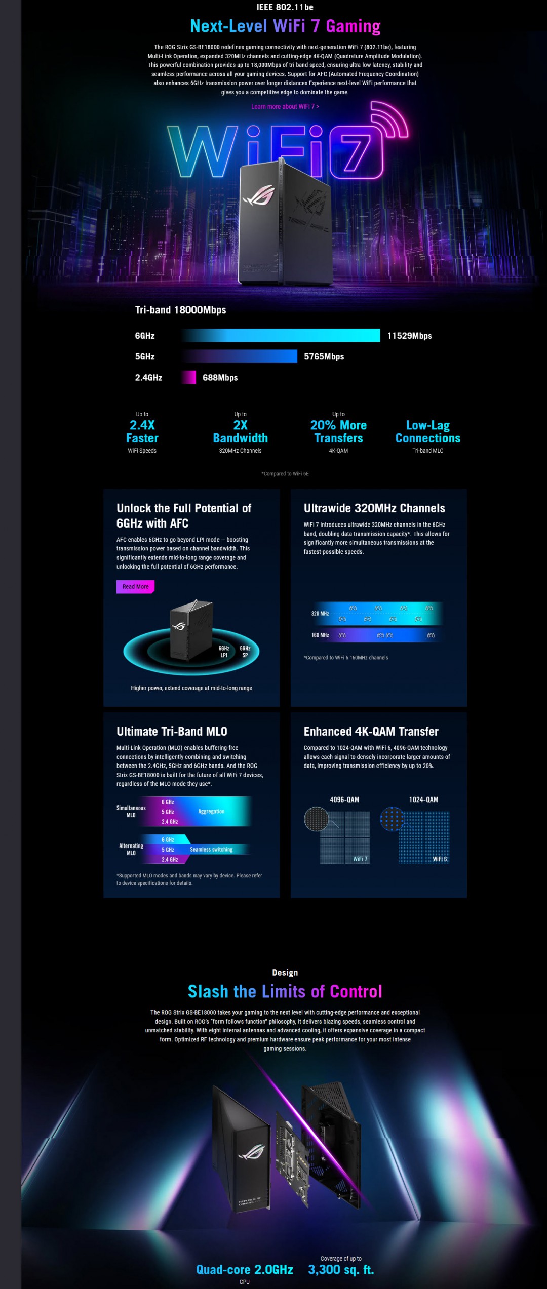 2 ROG STRIX GS BE18000 Ultimate Gaming Router Review