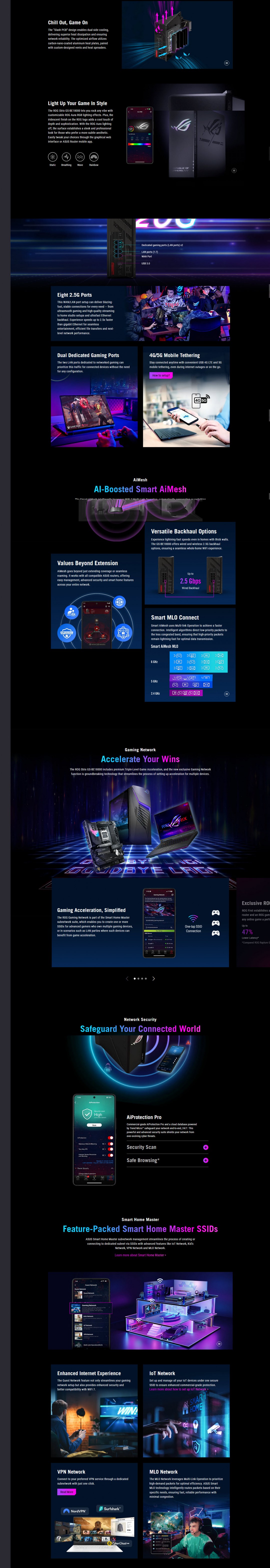 3 ROG STRIX GS BE18000 Ultimate Gaming Router Review