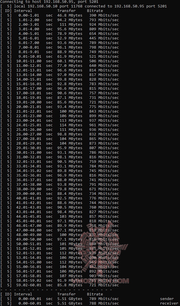 5g1 5g1 ROG STRIX GS BE18000 Ultimate Gaming Router Review