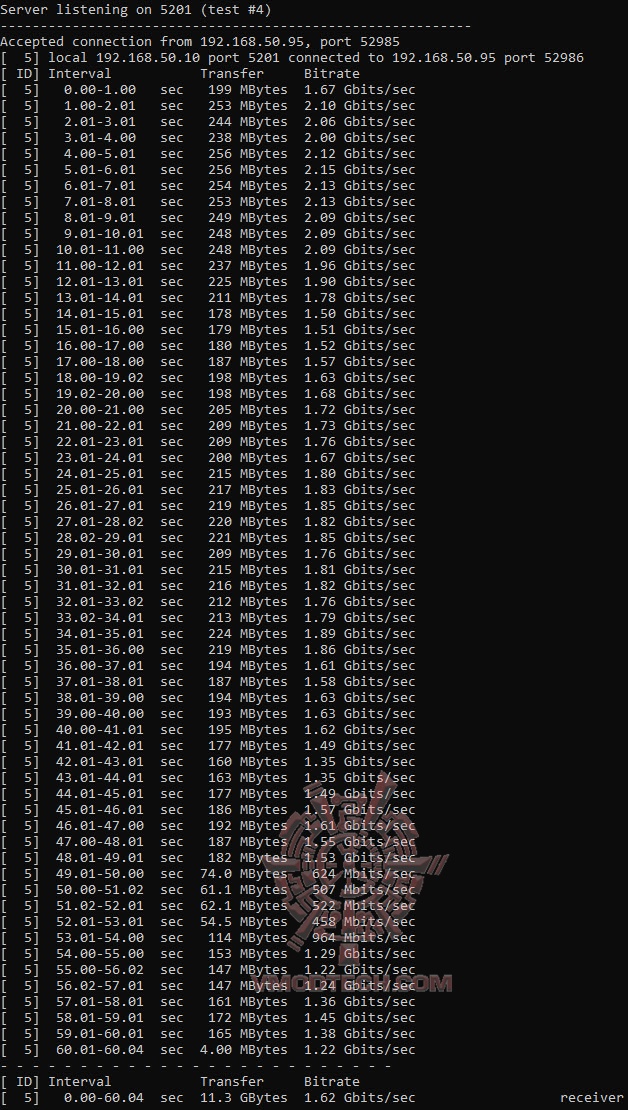6g2 6g2 ROG STRIX GS BE18000 Ultimate Gaming Router Review
