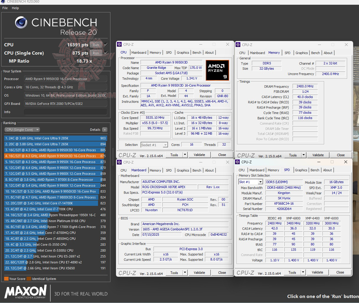 c20 ASUS ROG CROSSHAIR X870E APEX REVIEW