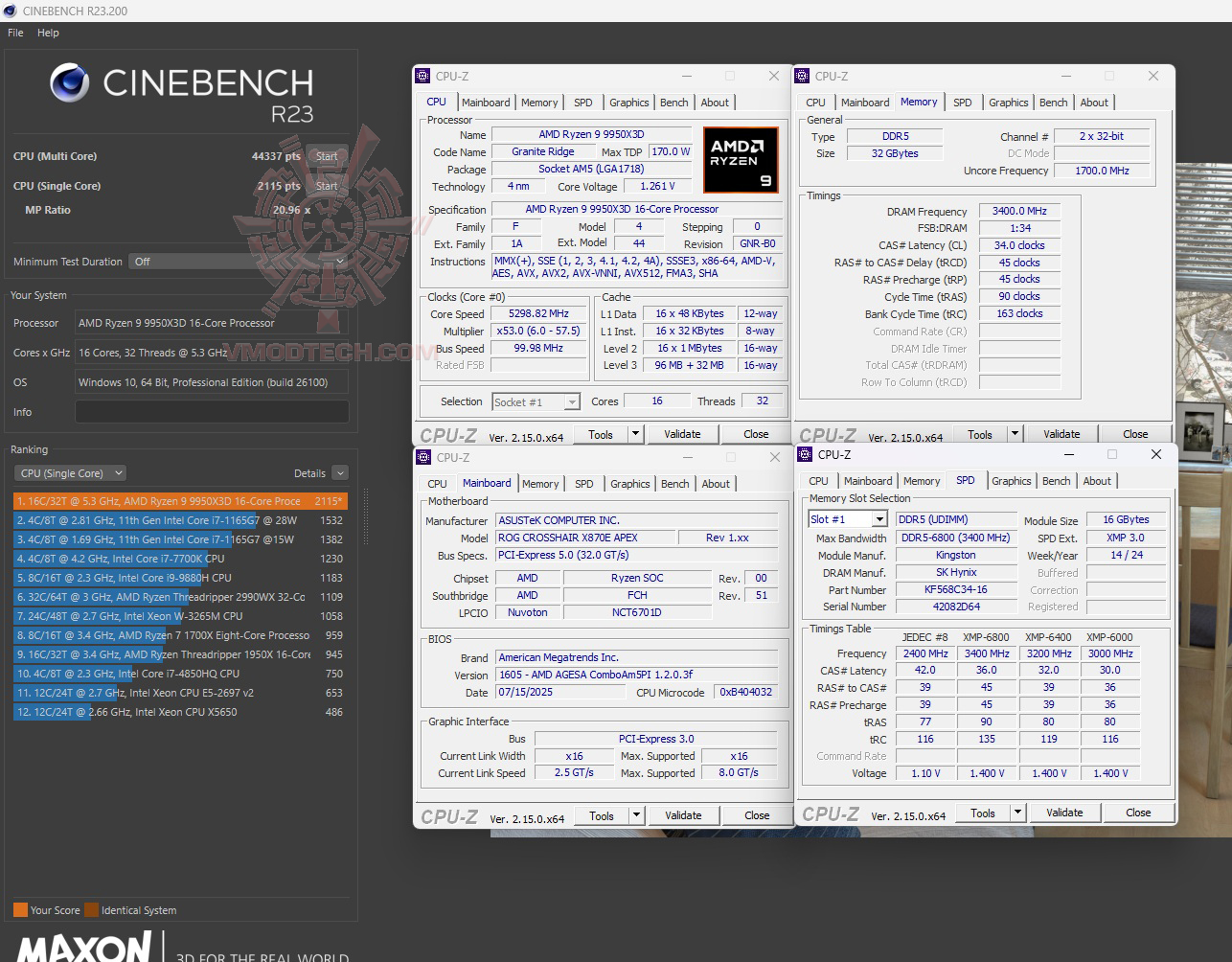 c23 ASUS ROG CROSSHAIR X870E APEX REVIEW