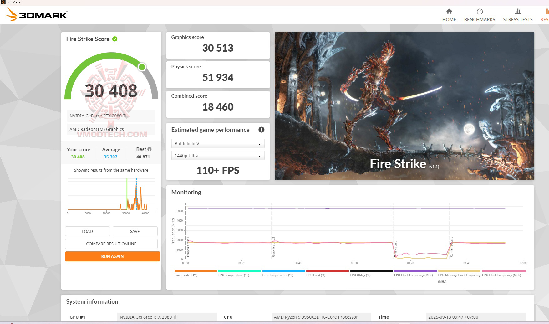 fire ASUS ROG CROSSHAIR X870E APEX REVIEW
