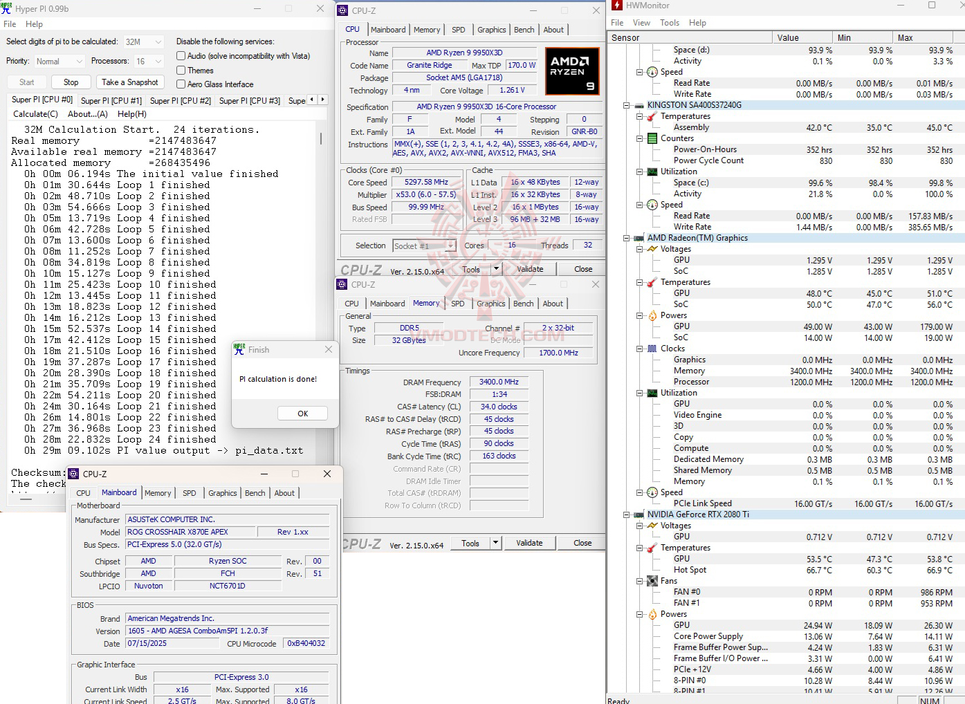 h32 1 ASUS ROG CROSSHAIR X870E APEX REVIEW