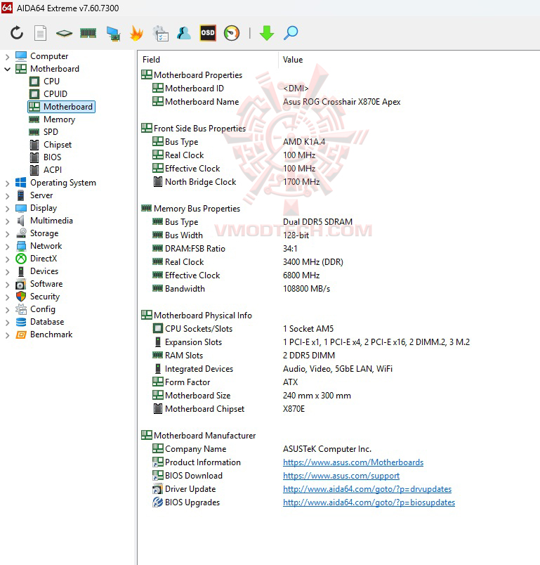 mb ASUS ROG CROSSHAIR X870E APEX REVIEW