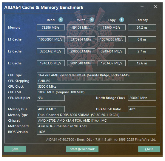mem oc ASUS ROG CROSSHAIR X870E APEX REVIEW