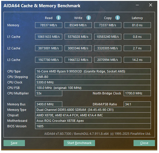 mem ASUS ROG CROSSHAIR X870E APEX REVIEW