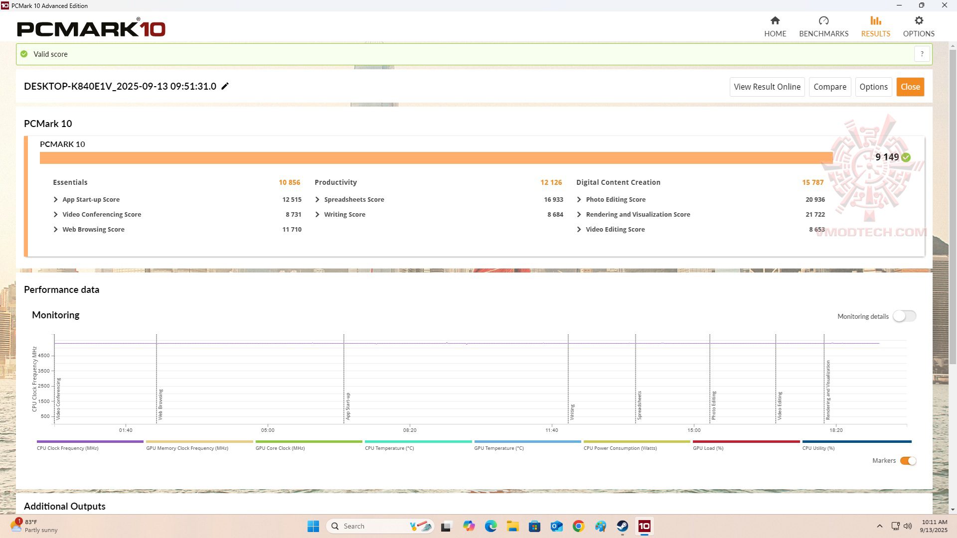 pc10 ASUS ROG CROSSHAIR X870E APEX REVIEW
