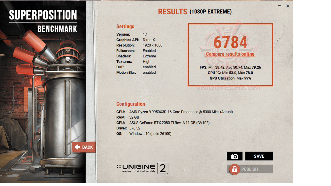 un2 ASUS ROG CROSSHAIR X870E APEX REVIEW