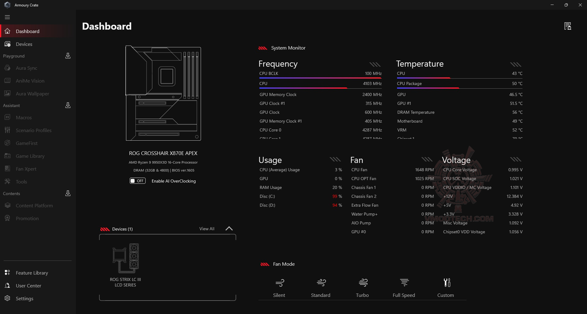 untitled ASUS ROG CROSSHAIR X870E APEX REVIEW