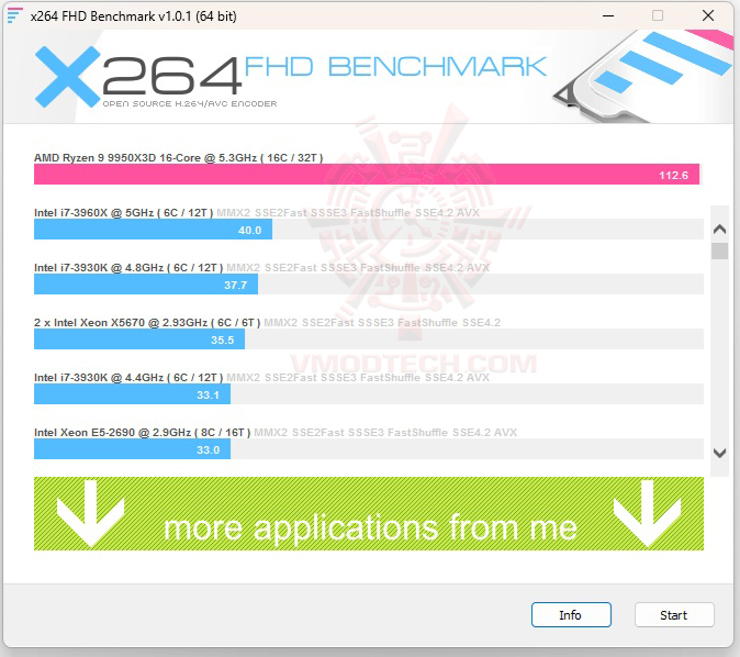 x264 2 ASUS ROG CROSSHAIR X870E APEX REVIEW