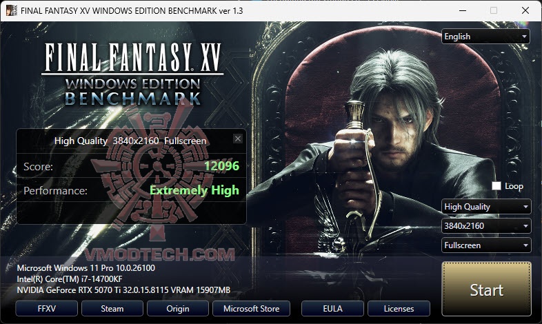 ff4k GALAX GeForce RTX™ 5070 Ti HOF Gaming Review