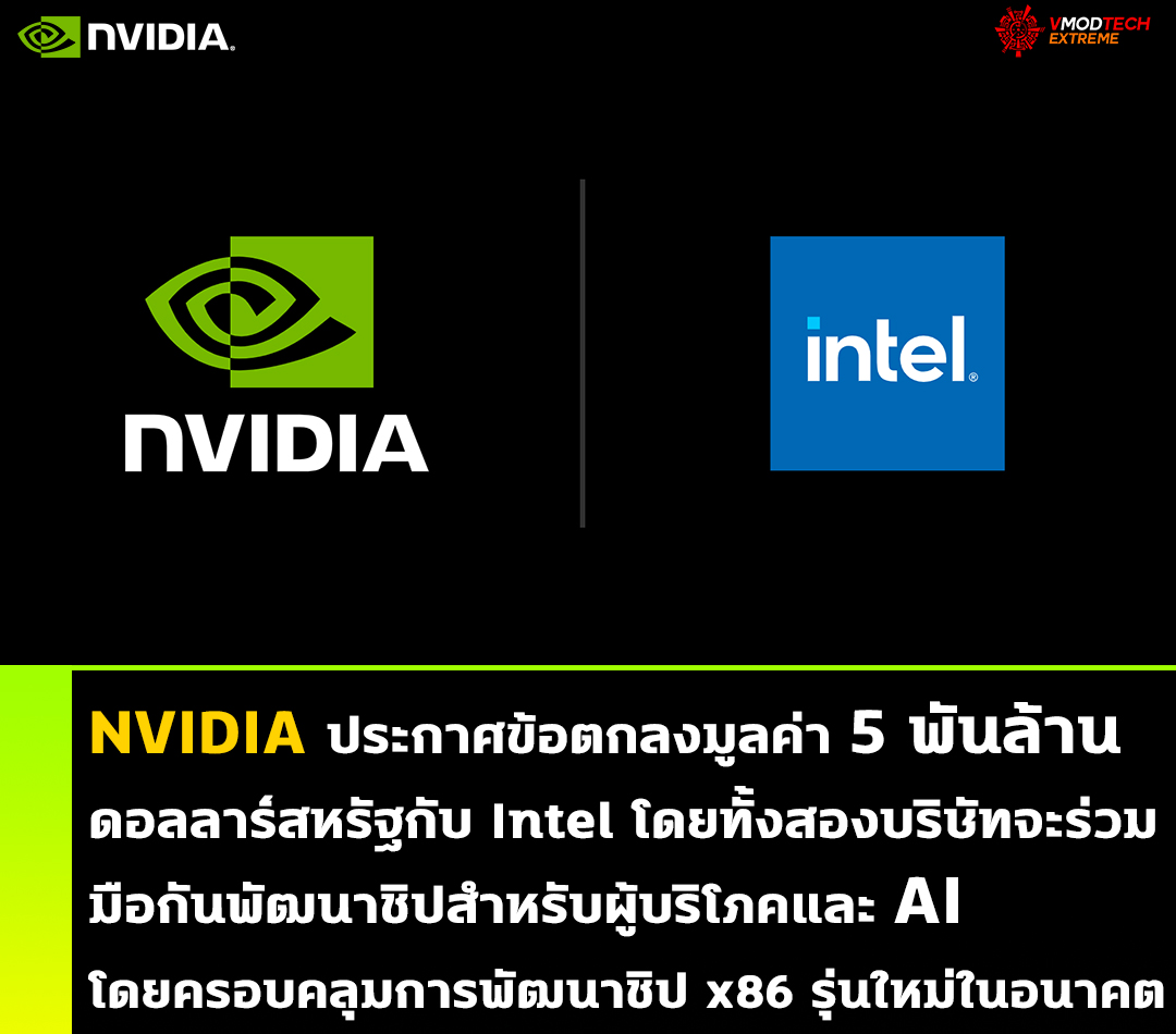 NVIDIA ประกาศซื้อหุ้นมูลค่า 5 พันล้านดอลลาร์สหรัฐกับ Intel โดยทั้งสองบริษัทจะร่วมมือกันพัฒนาชิปที่เน้นการประมวลผลสำหรับผู้บริโภคและ AI