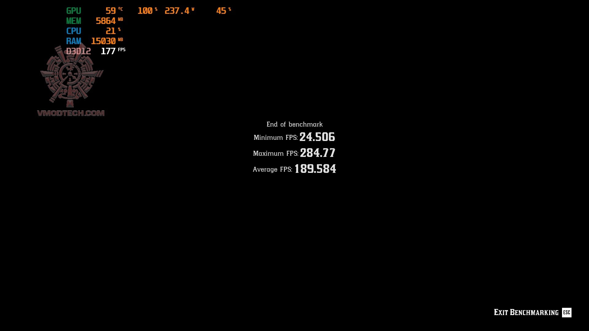 rdr2 2025 09 17 20 22 17 219 GALAX GeForce RTX™ 5070 Ti HOF Gaming Review