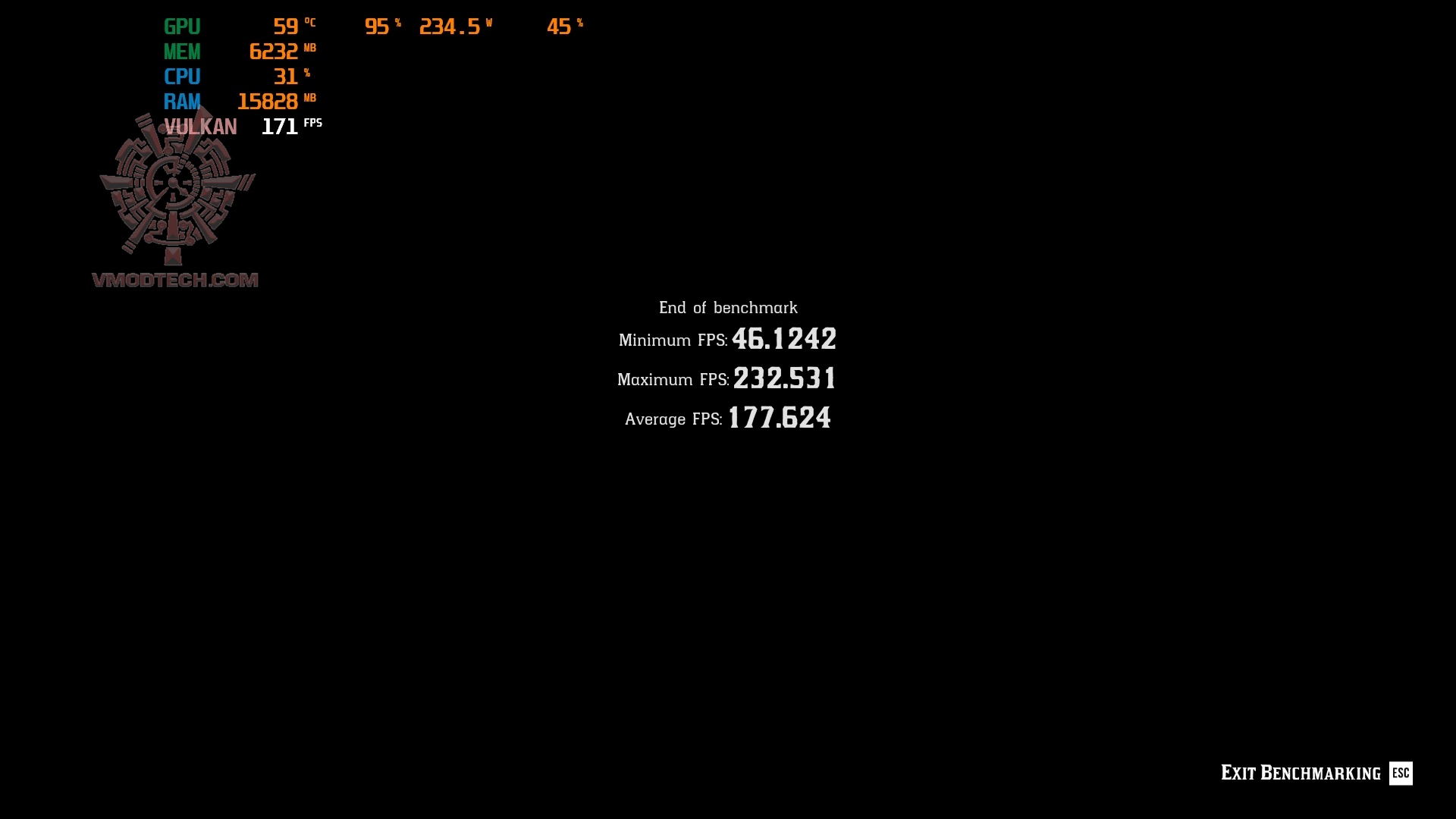 rdr2 2025 09 17 20 53 20 764 GALAX GeForce RTX™ 5070 Ti HOF Gaming Review