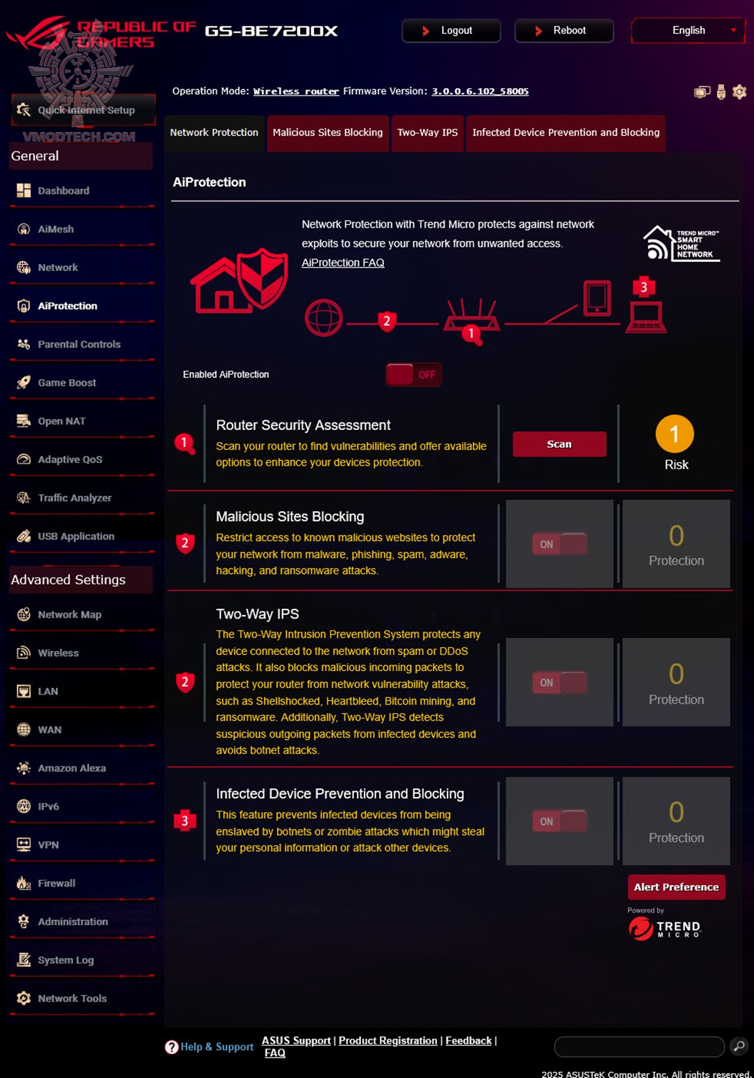 4aiprotection ASUS ROG STRIX GS BE7200X Dual Band Gaming Router Review