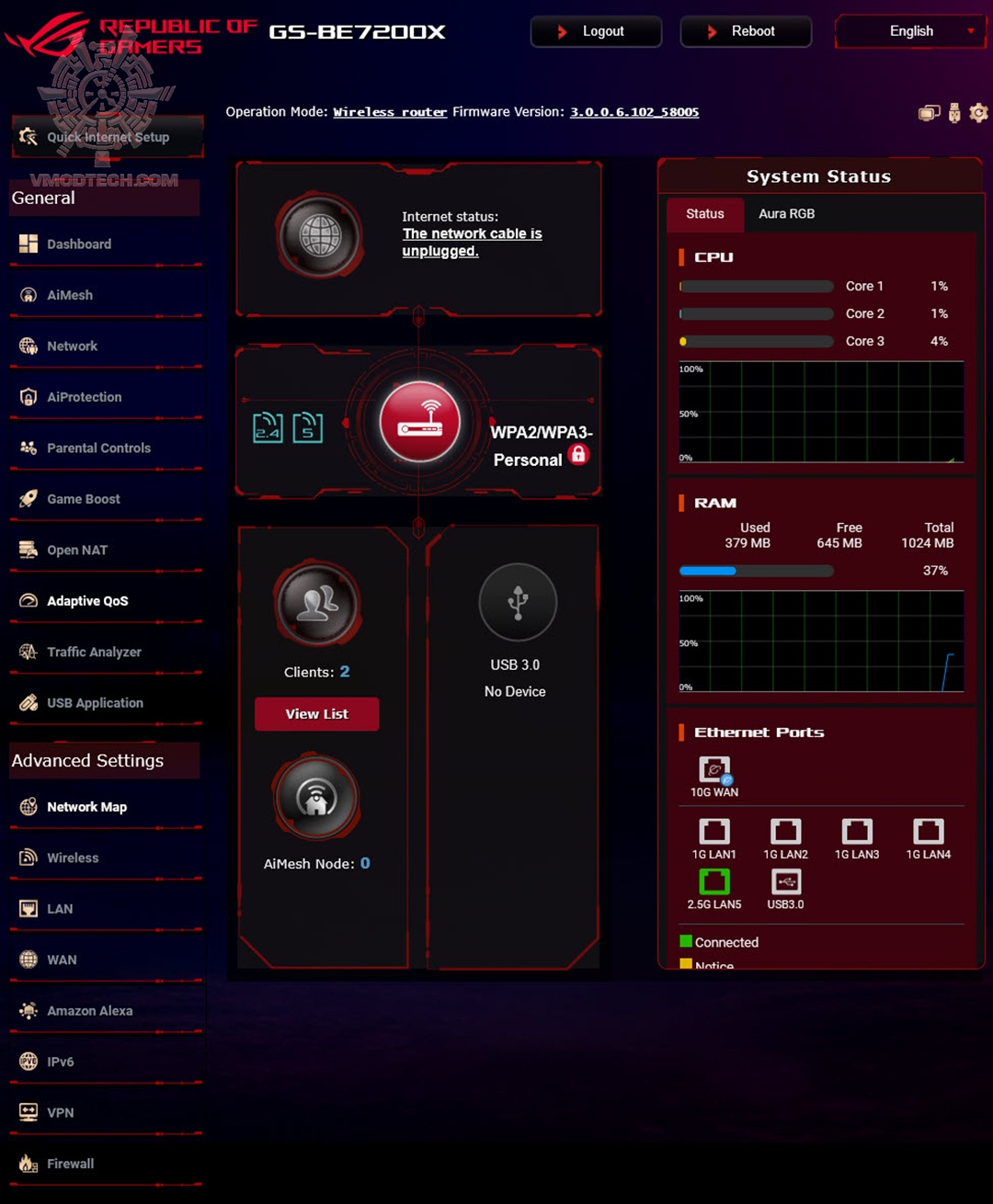 7networkmap ASUS ROG STRIX GS BE7200X Dual Band Gaming Router Review