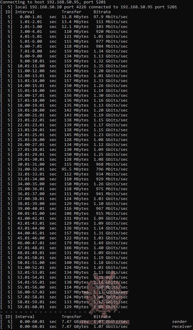 result1 ASUS ROG STRIX GS BE7200X Dual Band Gaming Router Review
